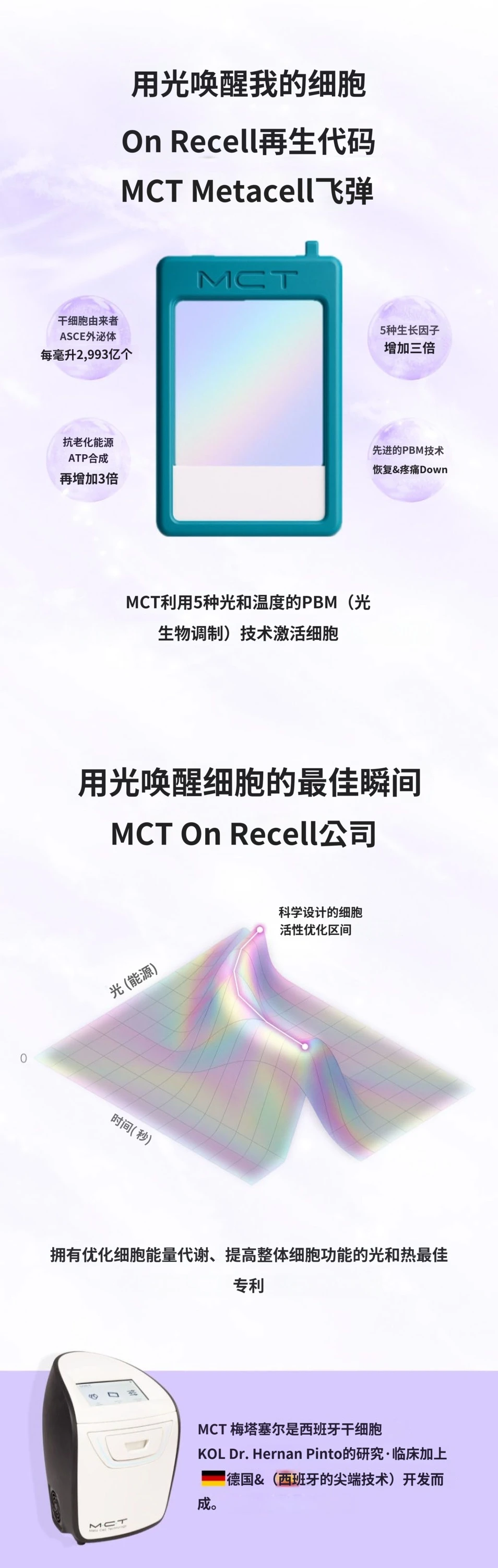 treatmentIntroduction