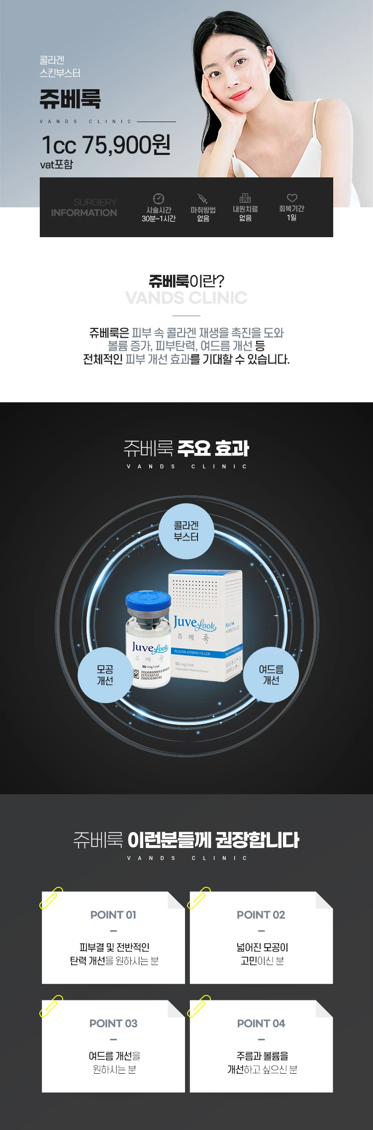 treatmentIntroduction