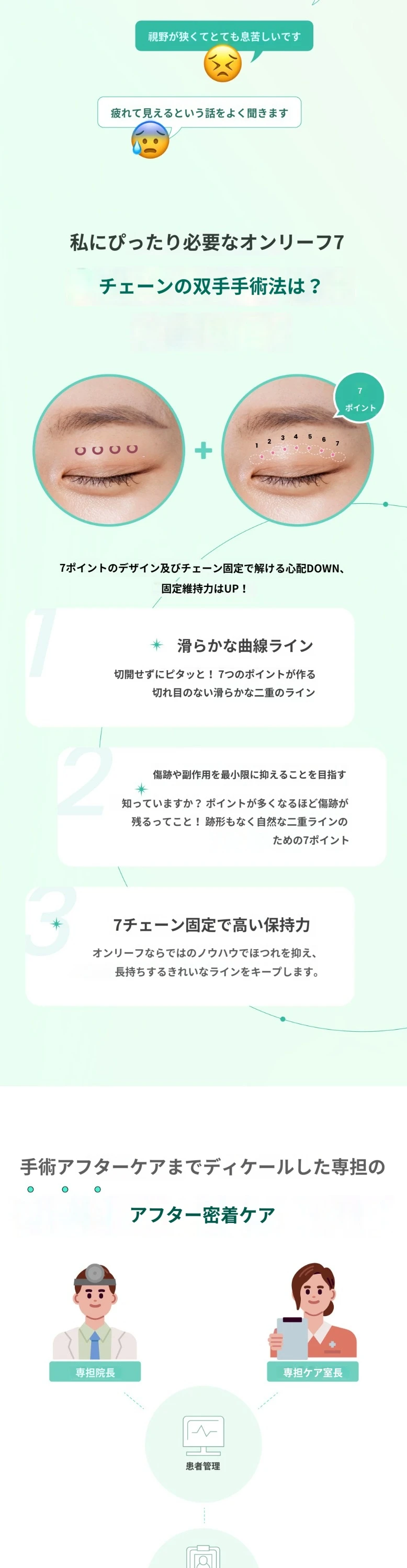 treatmentIntroduction