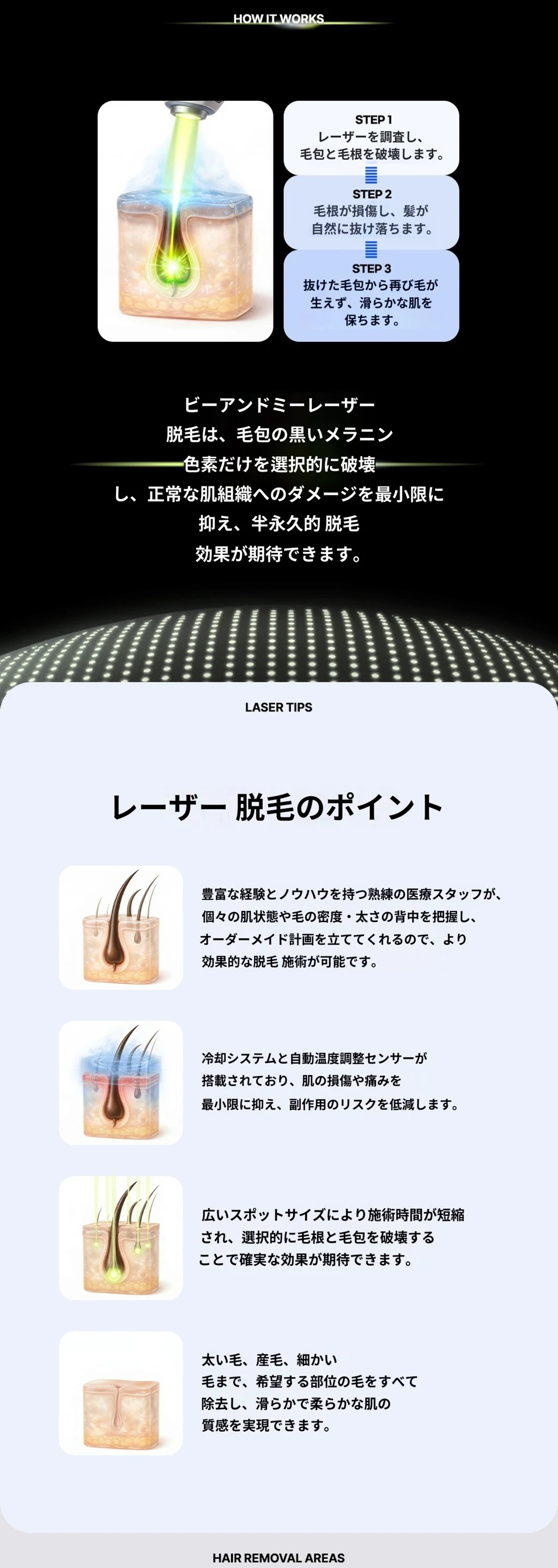 treatmentIntroduction