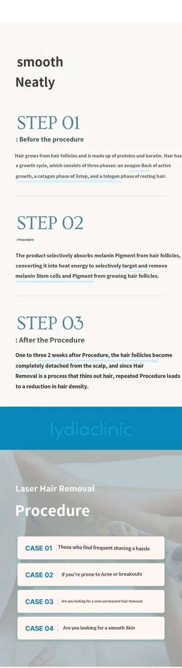 treatmentIntroduction