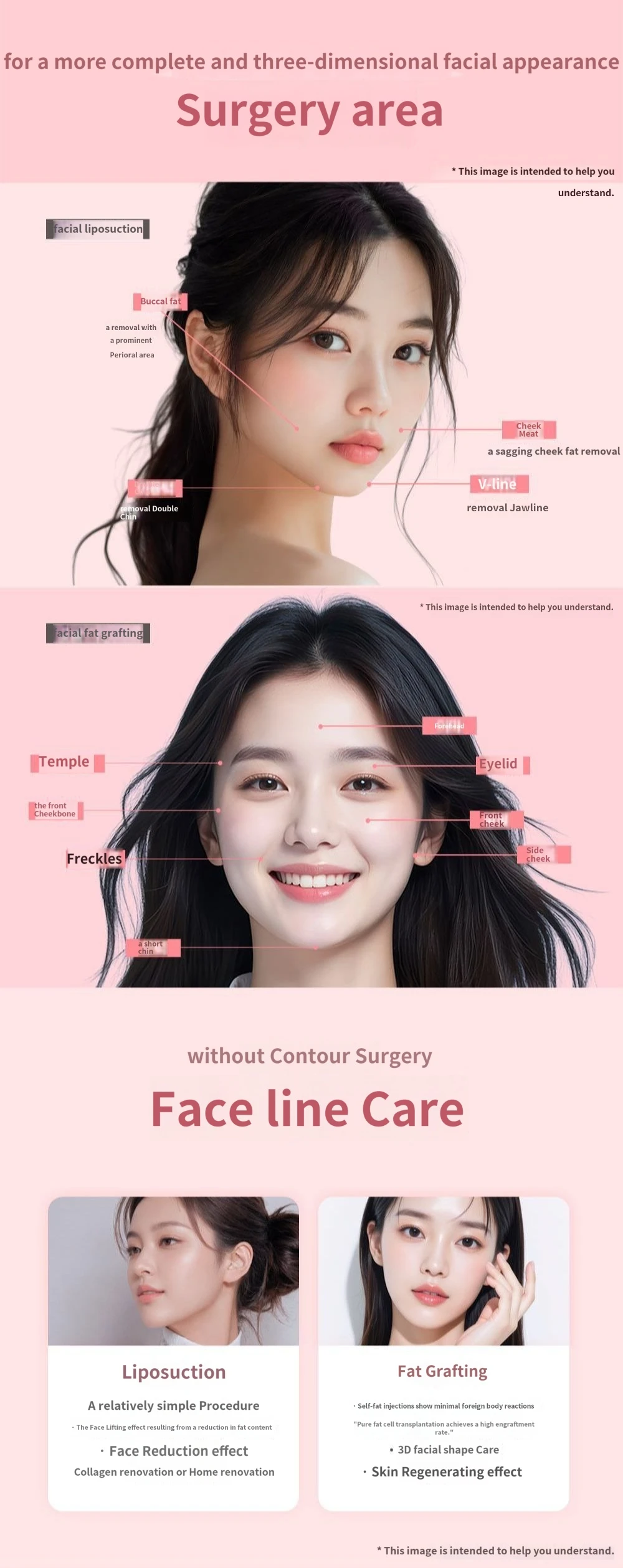treatmentIntroduction