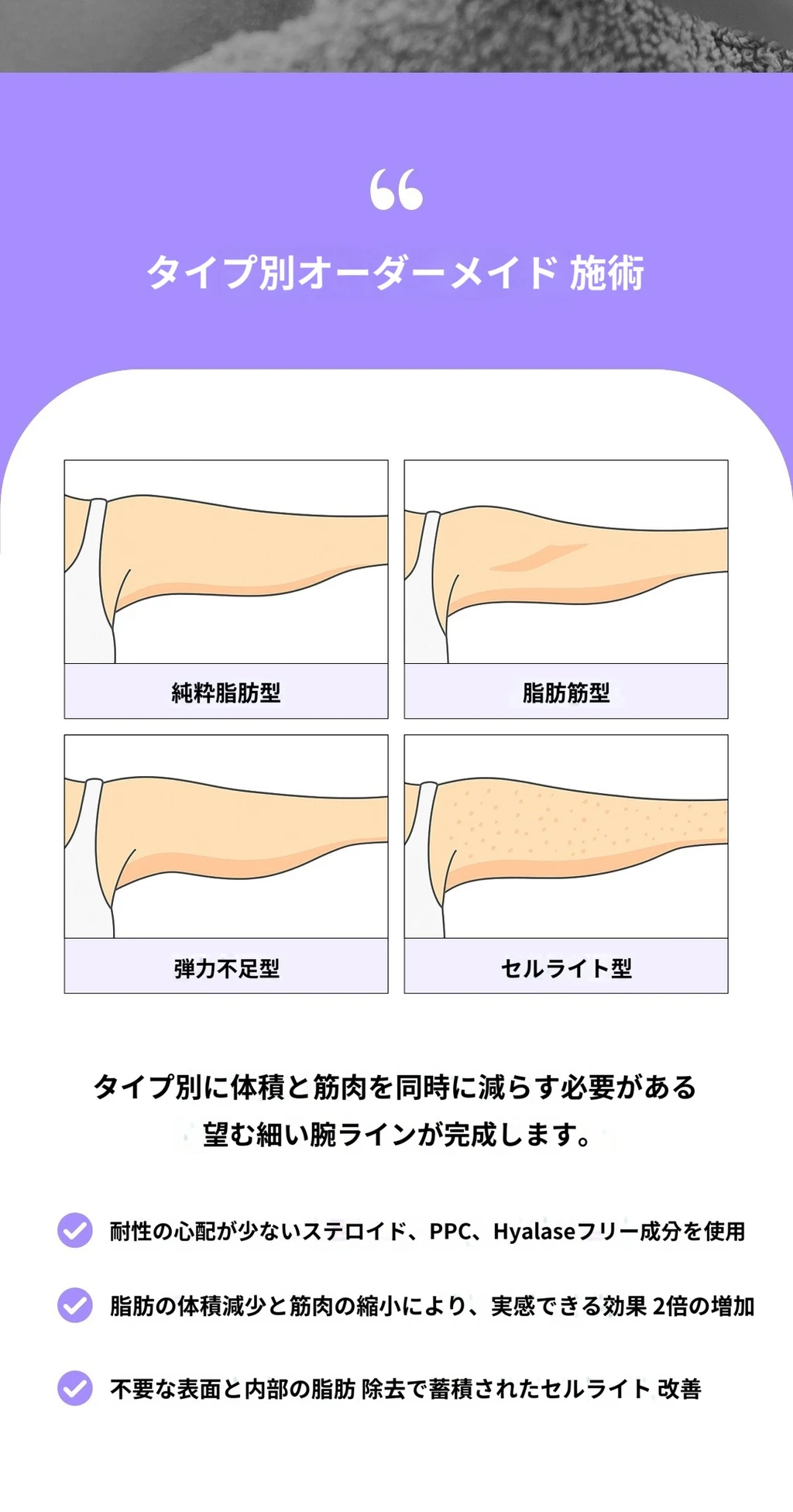 treatmentIntroduction