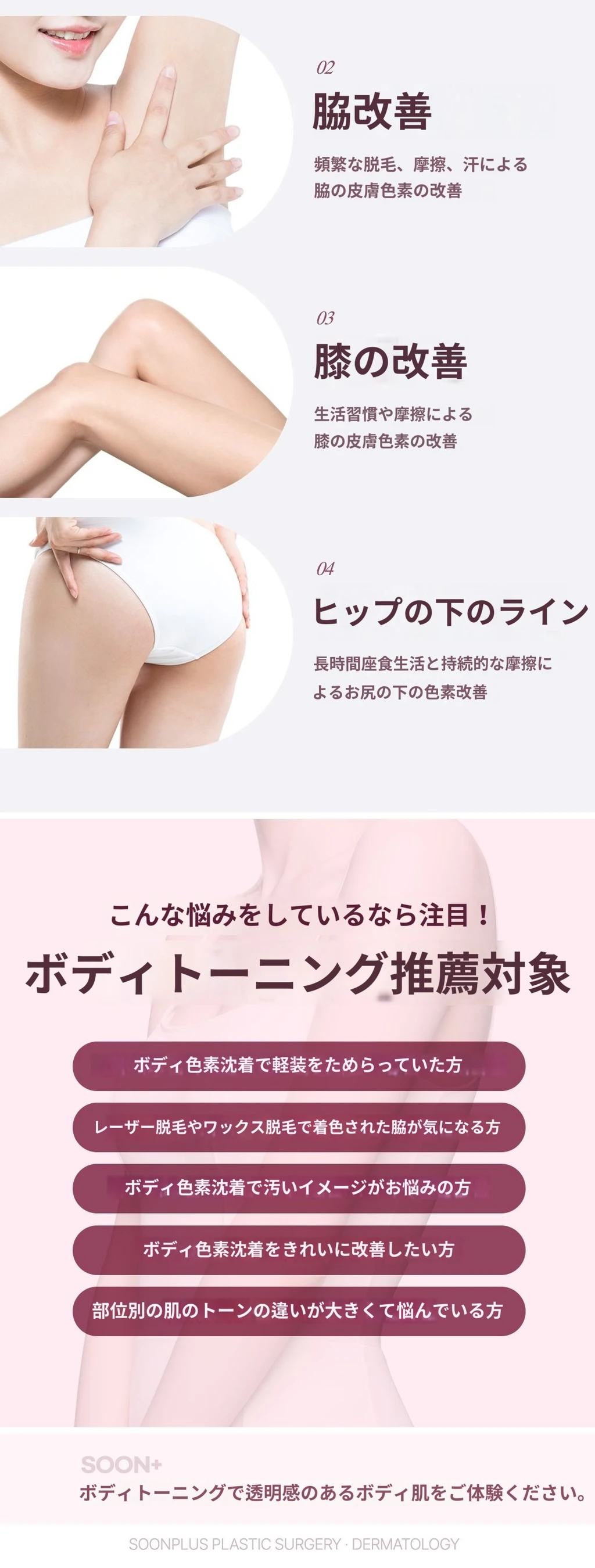 treatmentIntroduction