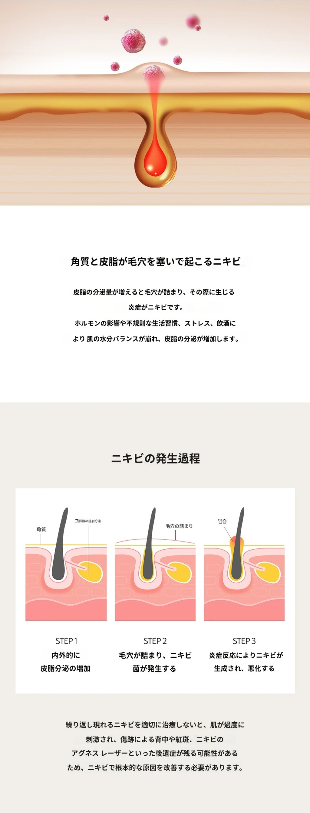 treatmentIntroduction