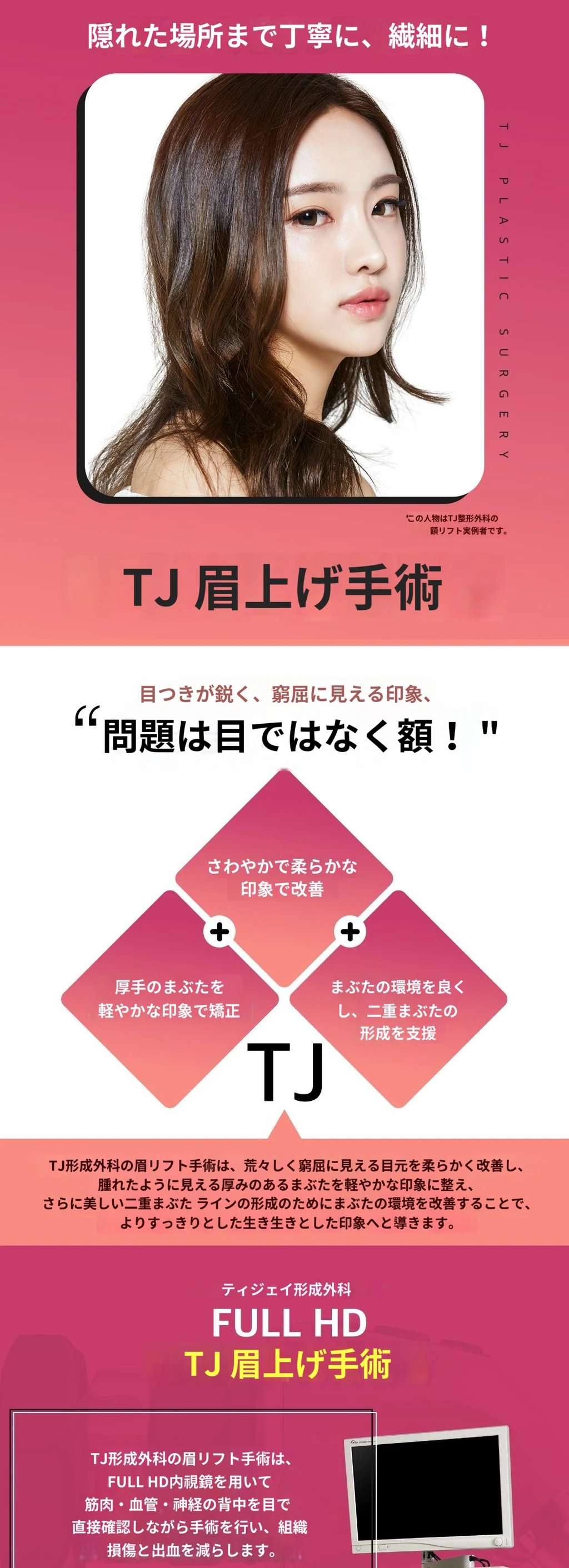 treatmentIntroduction