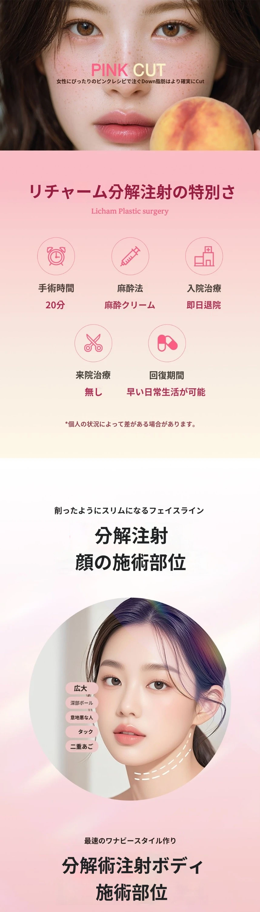 treatmentIntroduction