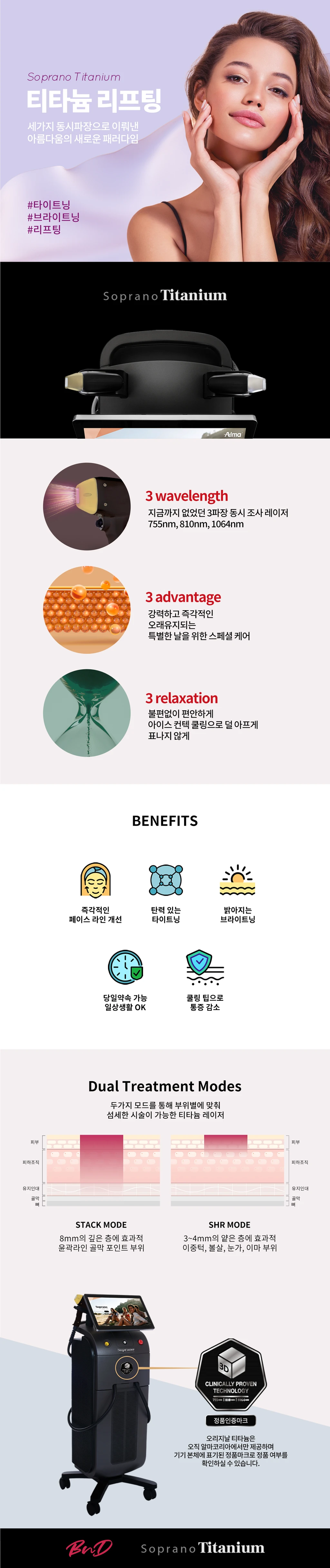 treatmentIntroduction