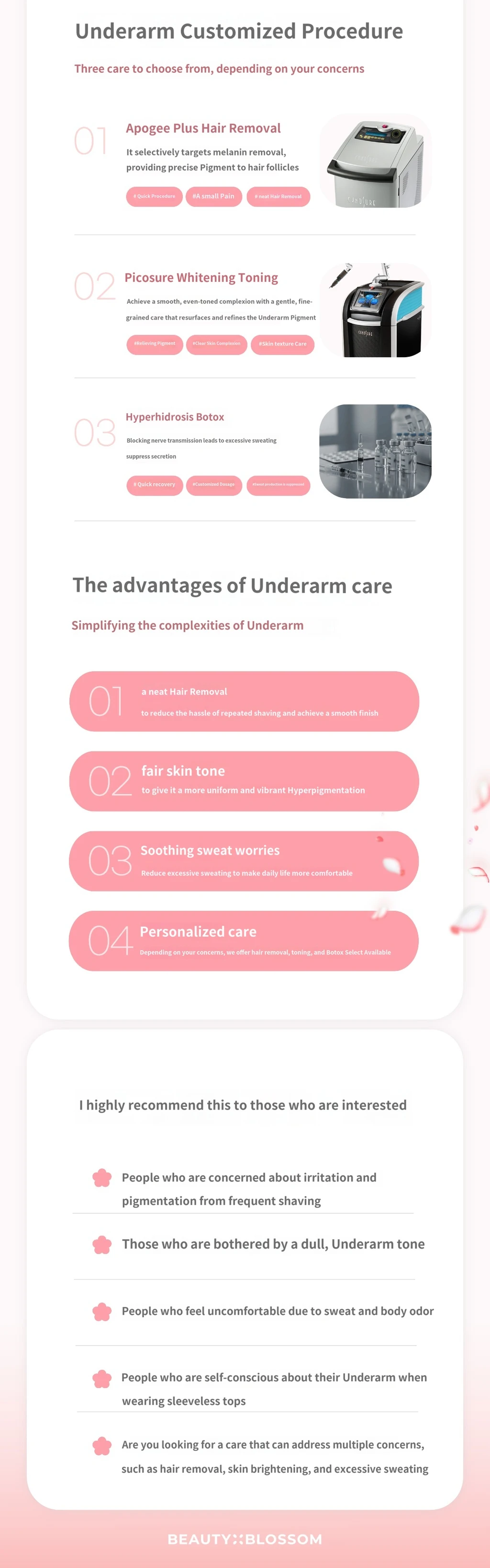 treatmentIntroduction