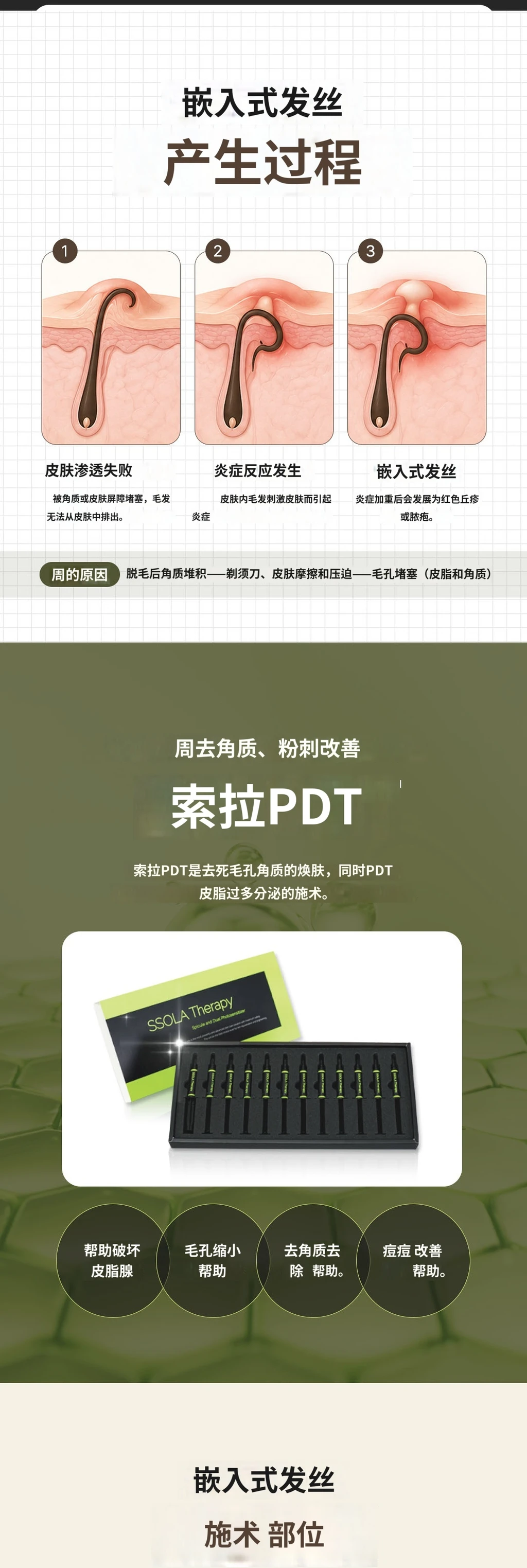 treatmentIntroduction