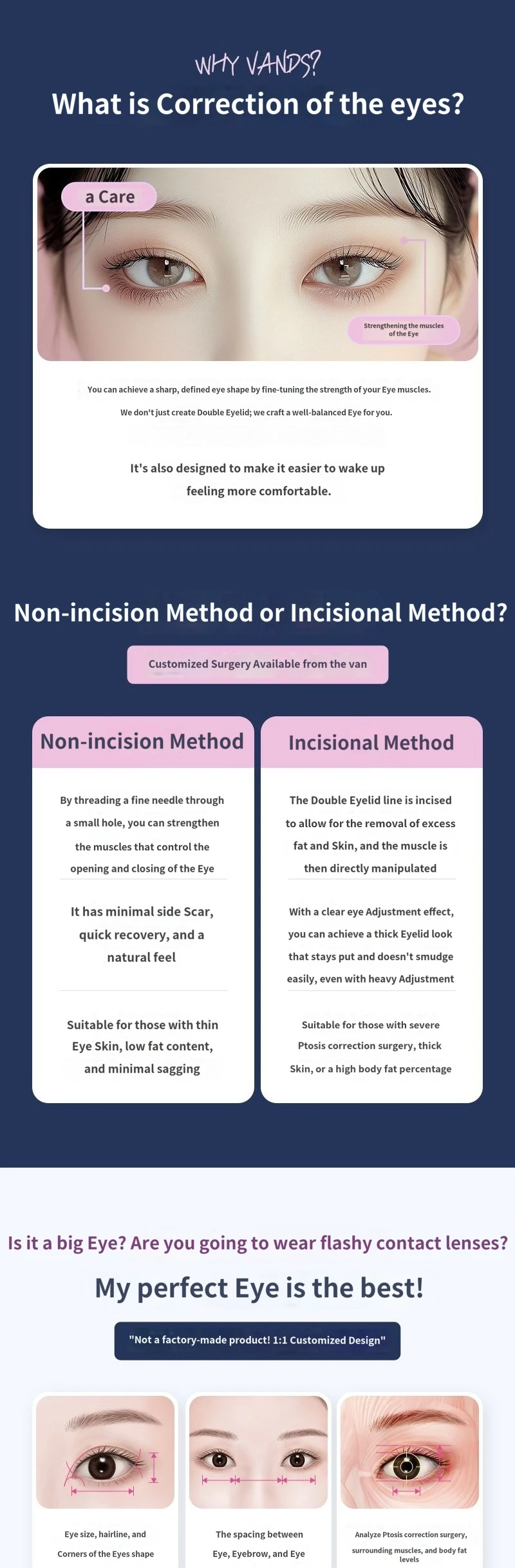 treatmentIntroduction