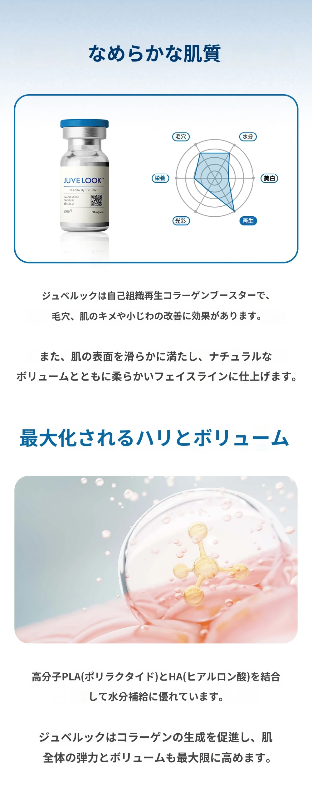 treatmentIntroduction