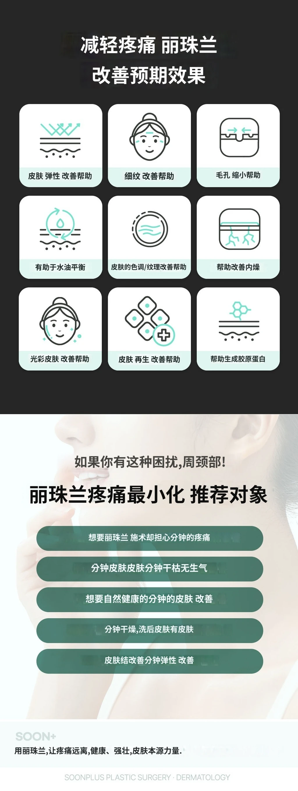treatmentIntroduction