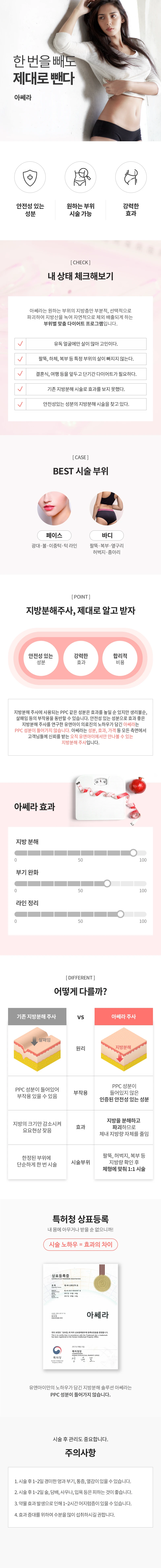 treatmentIntroduction