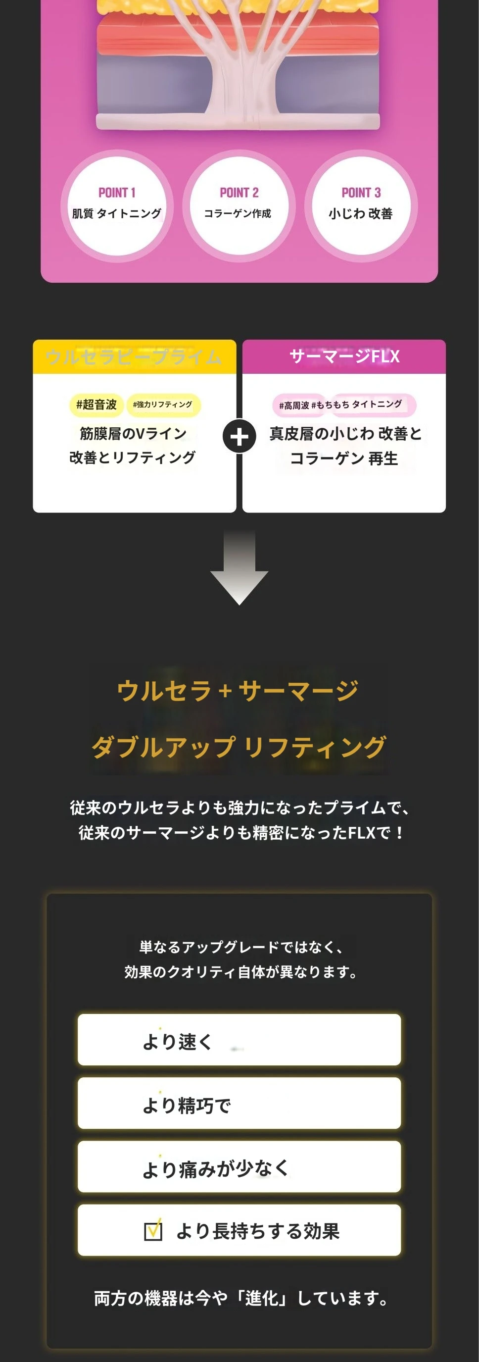 treatmentIntroduction