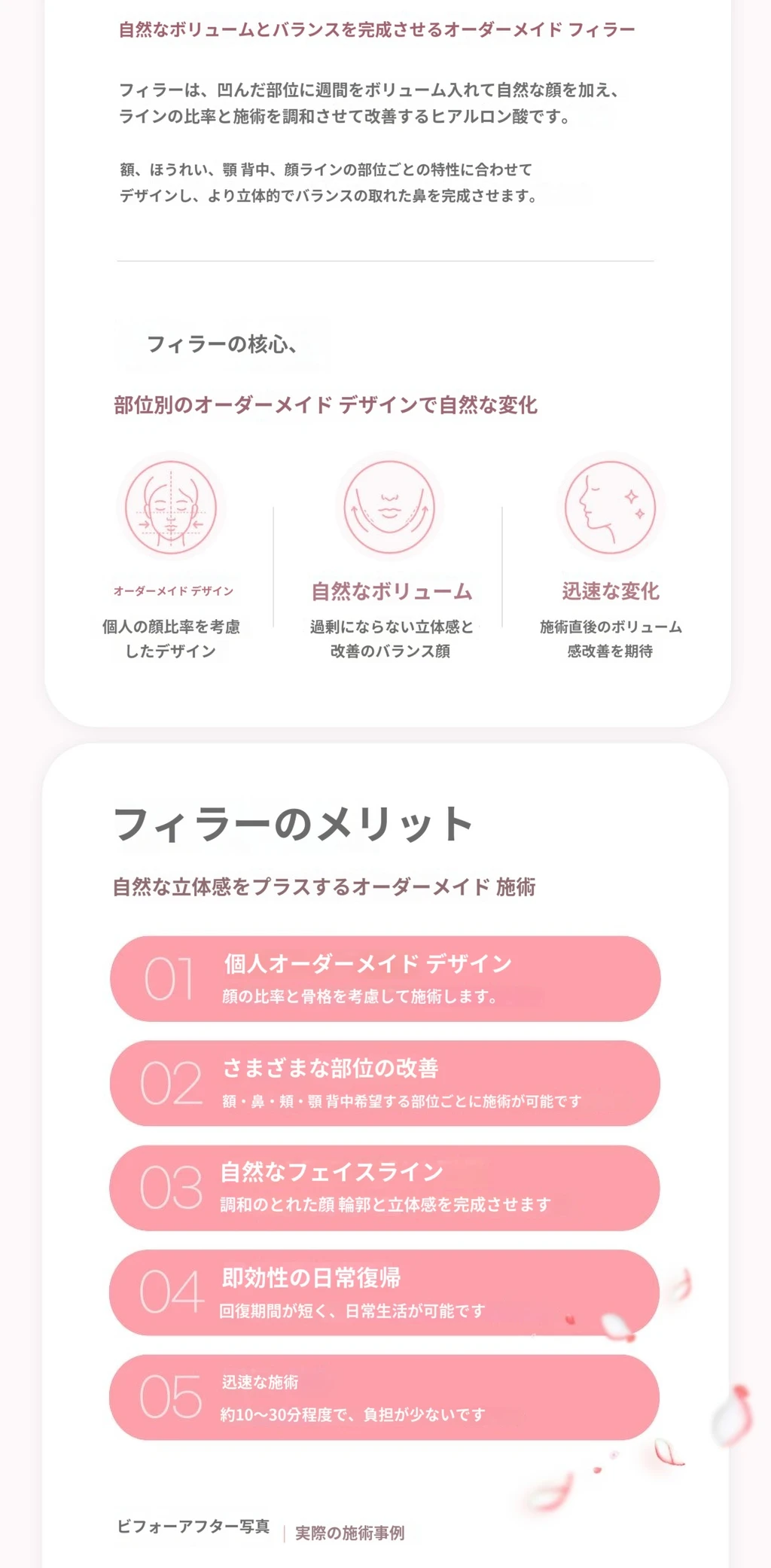 treatmentIntroduction