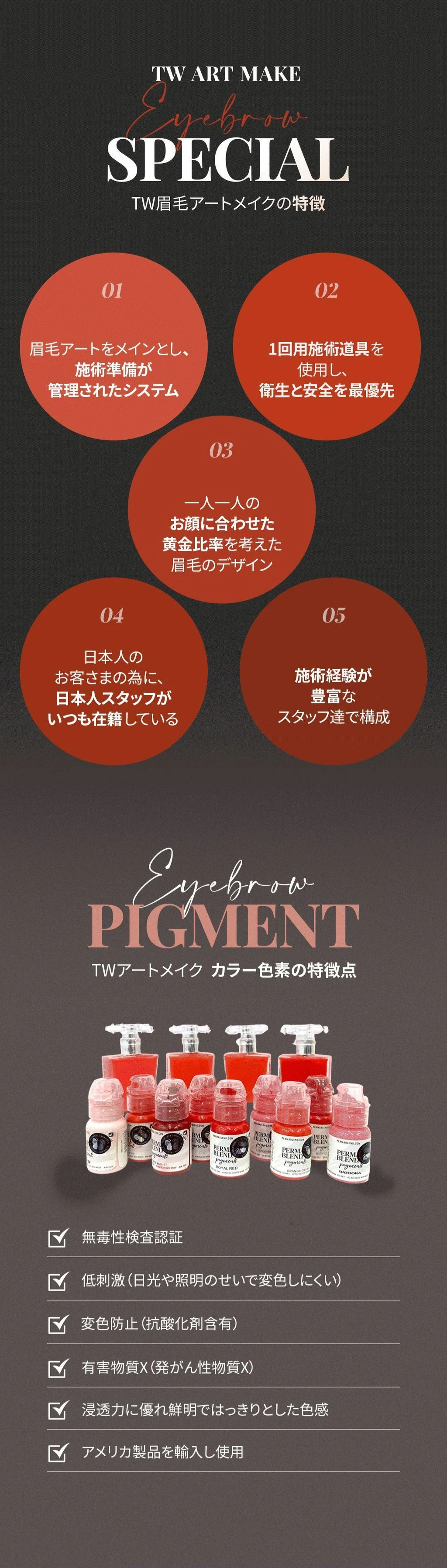 treatmentIntroduction