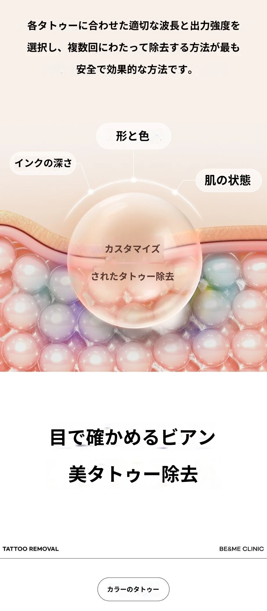 treatmentIntroduction