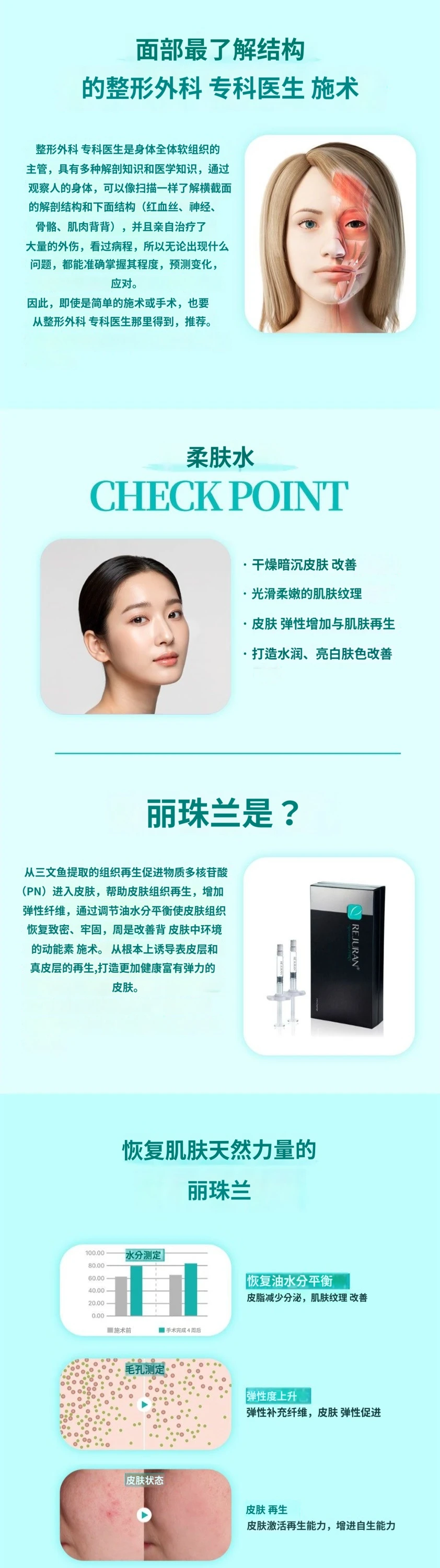 treatmentIntroduction