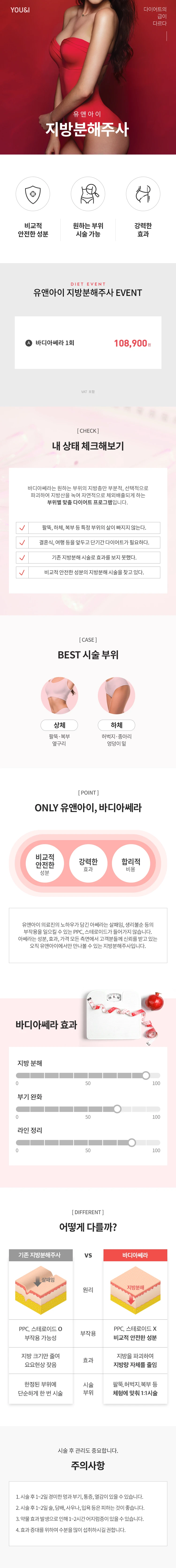 treatmentIntroduction