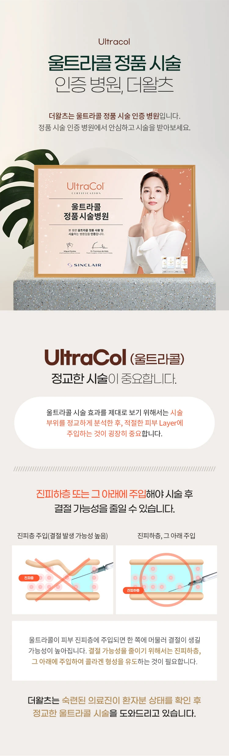 treatmentIntroduction