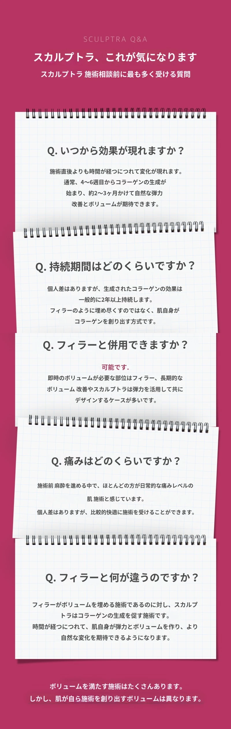 treatmentIntroduction