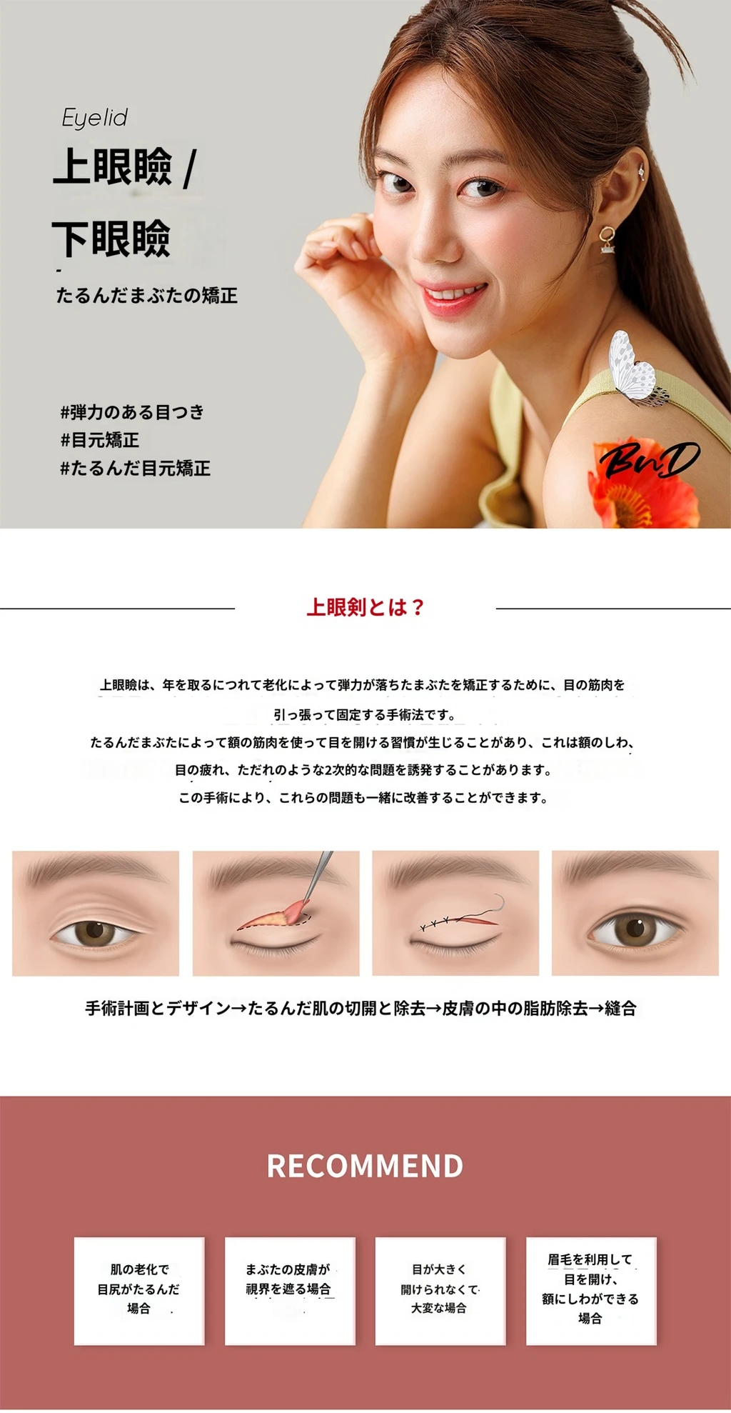 treatmentIntroduction