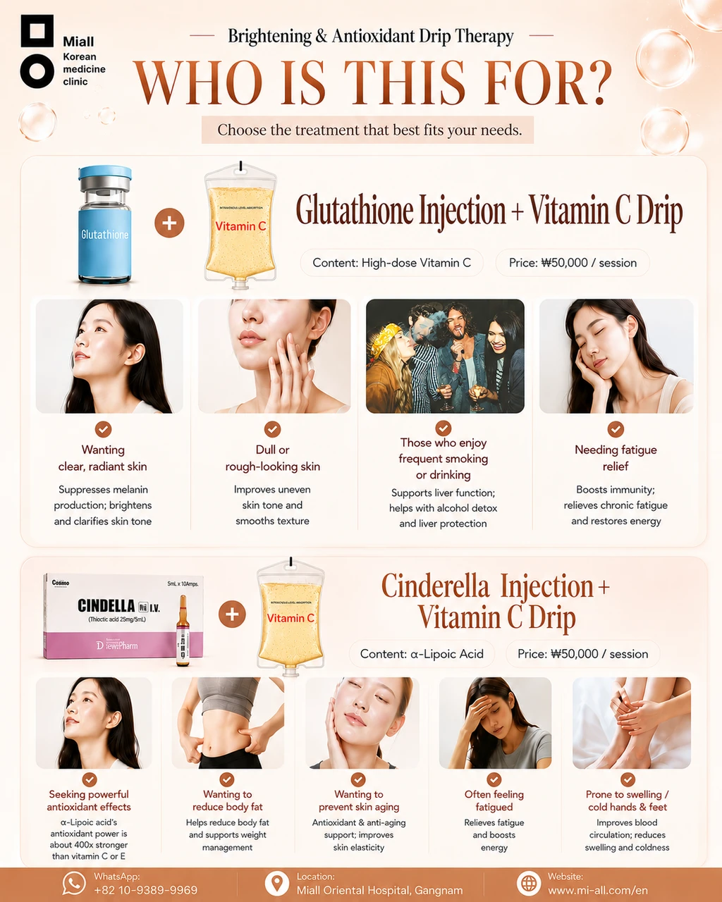 treatmentIntroduction