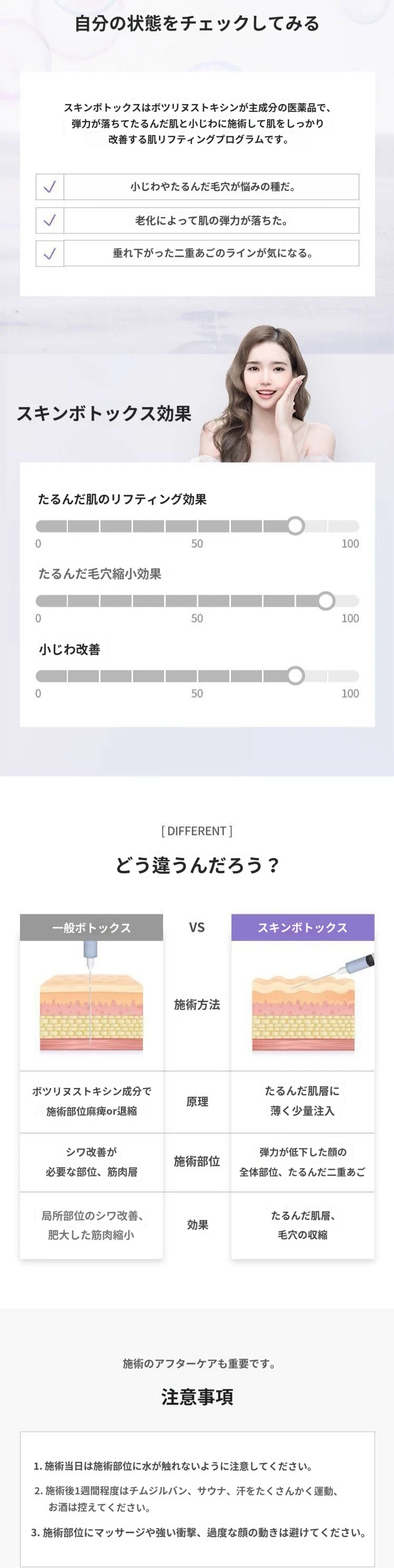 treatmentIntroduction