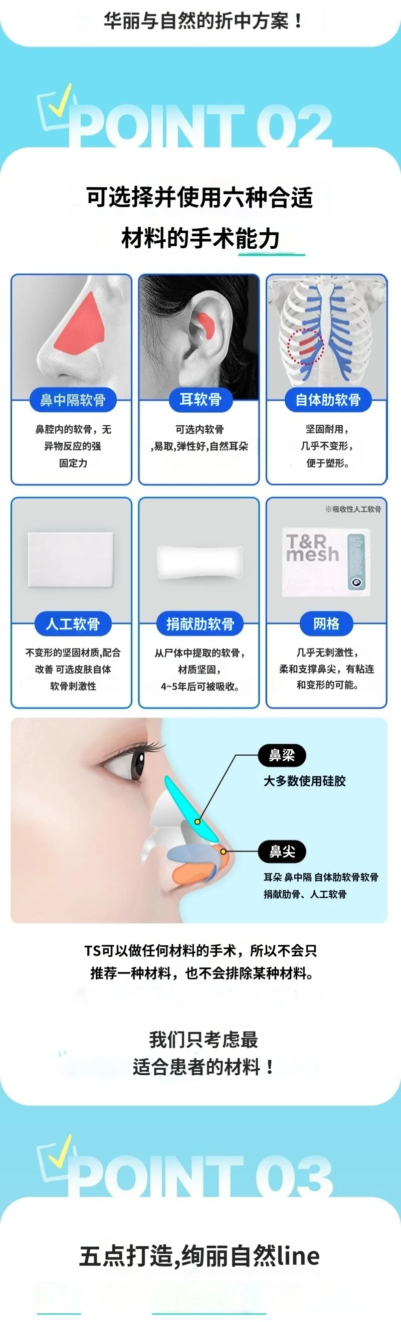 treatmentIntroduction