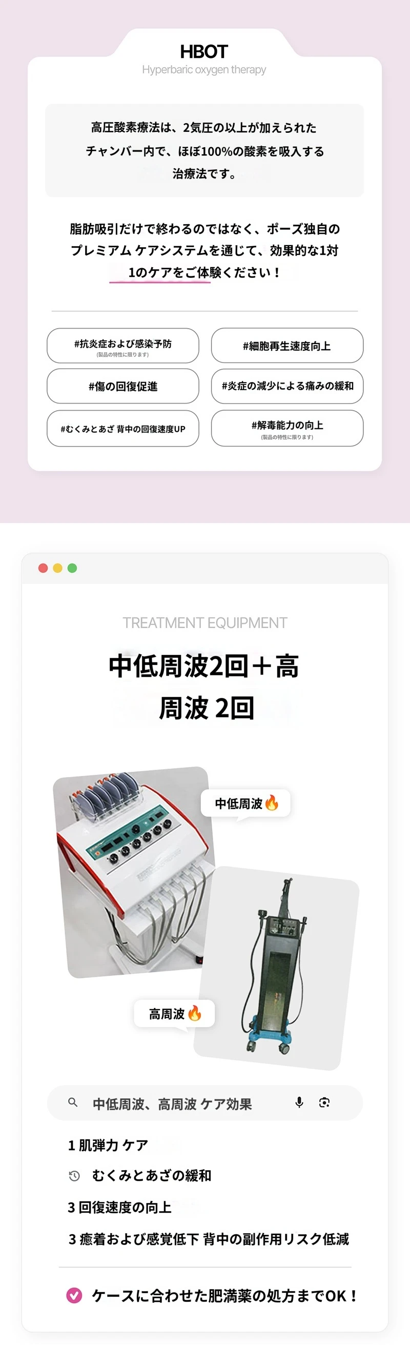 treatmentIntroduction