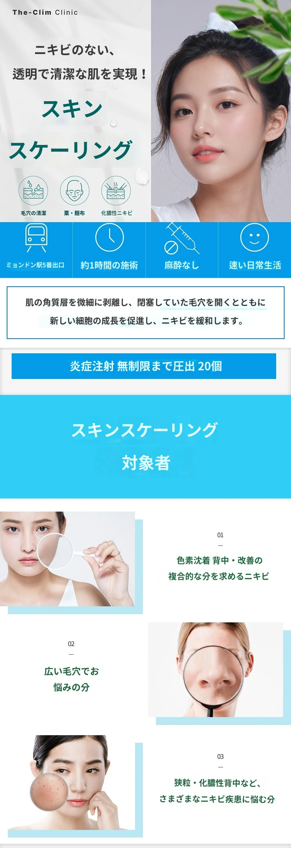 treatmentIntroduction