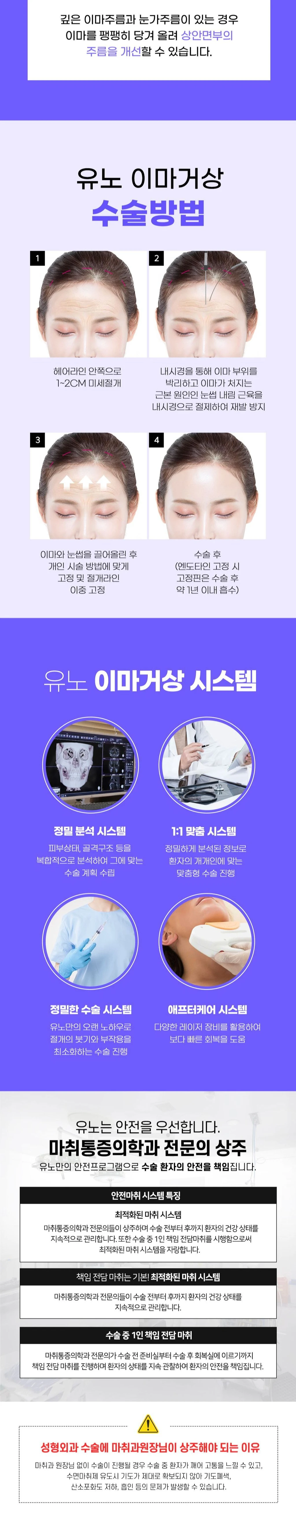 treatmentIntroduction