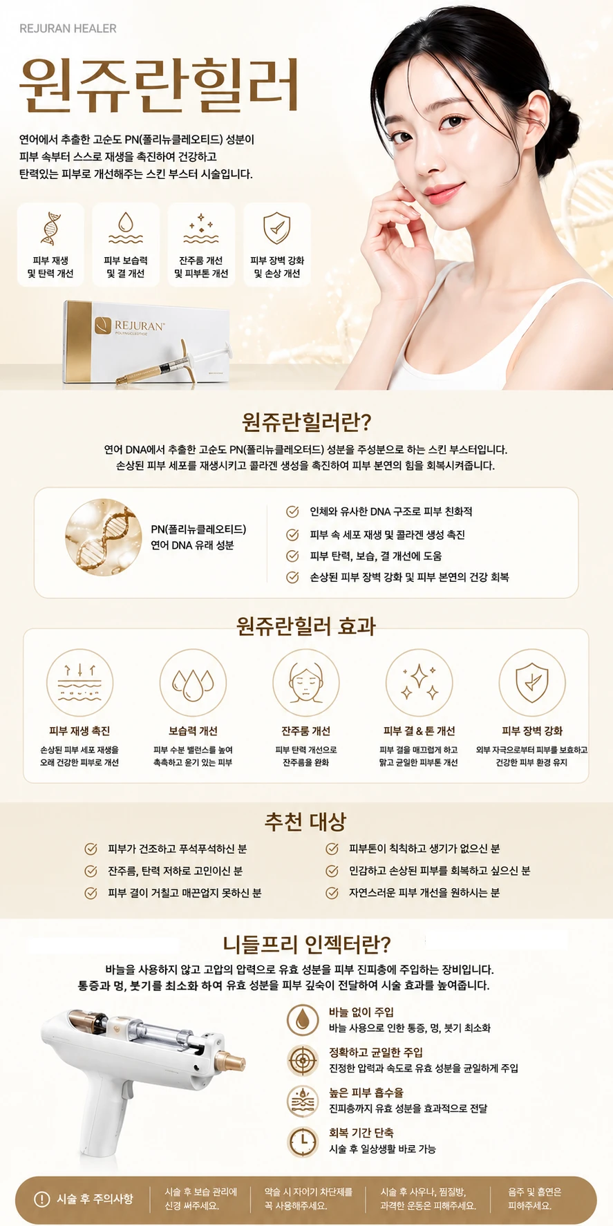 treatmentIntroduction