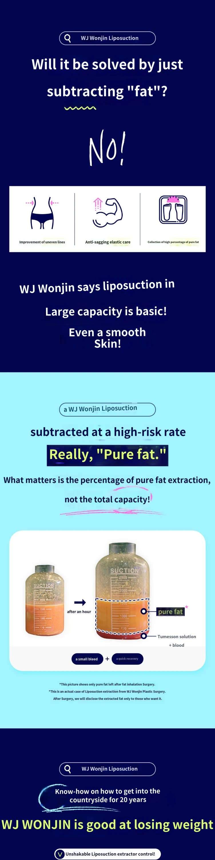 treatmentIntroduction