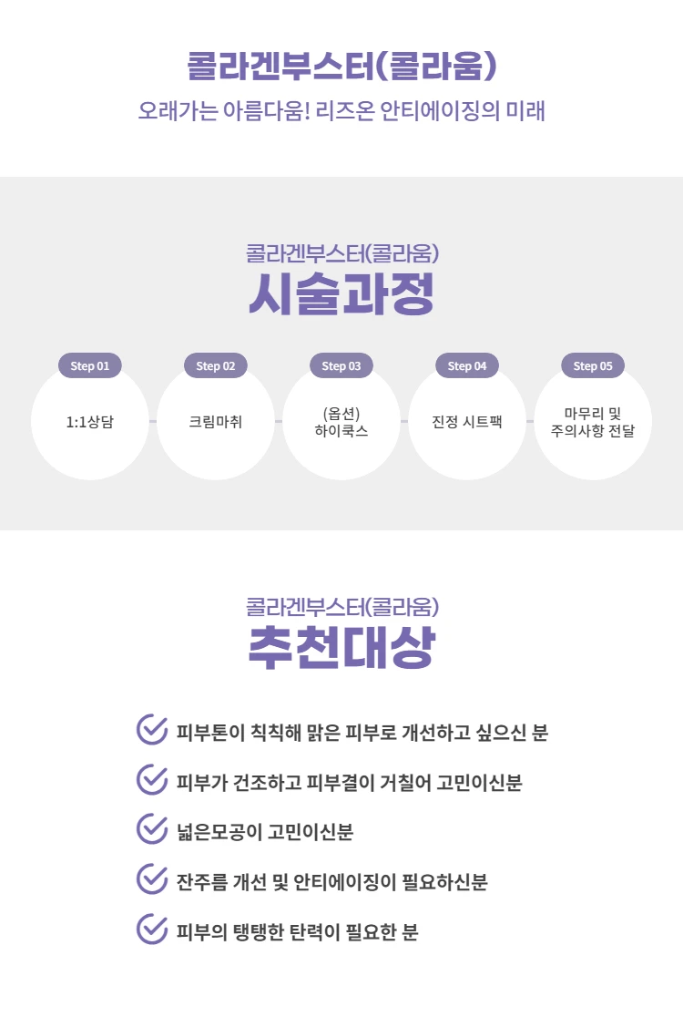 treatmentIntroduction