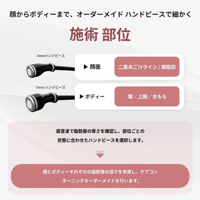 treatmentIntroduction