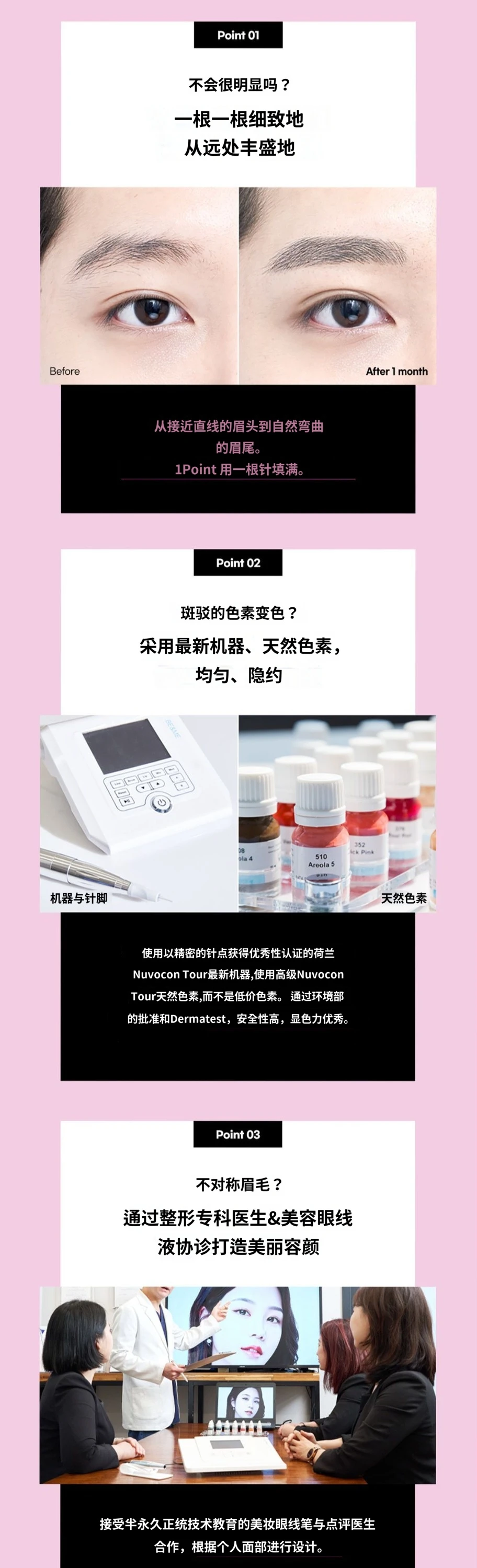 treatmentIntroduction