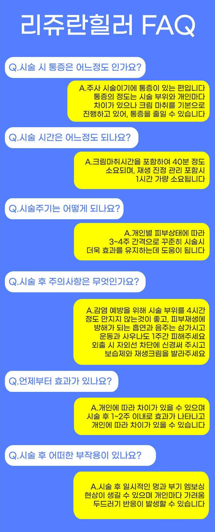 treatmentIntroduction