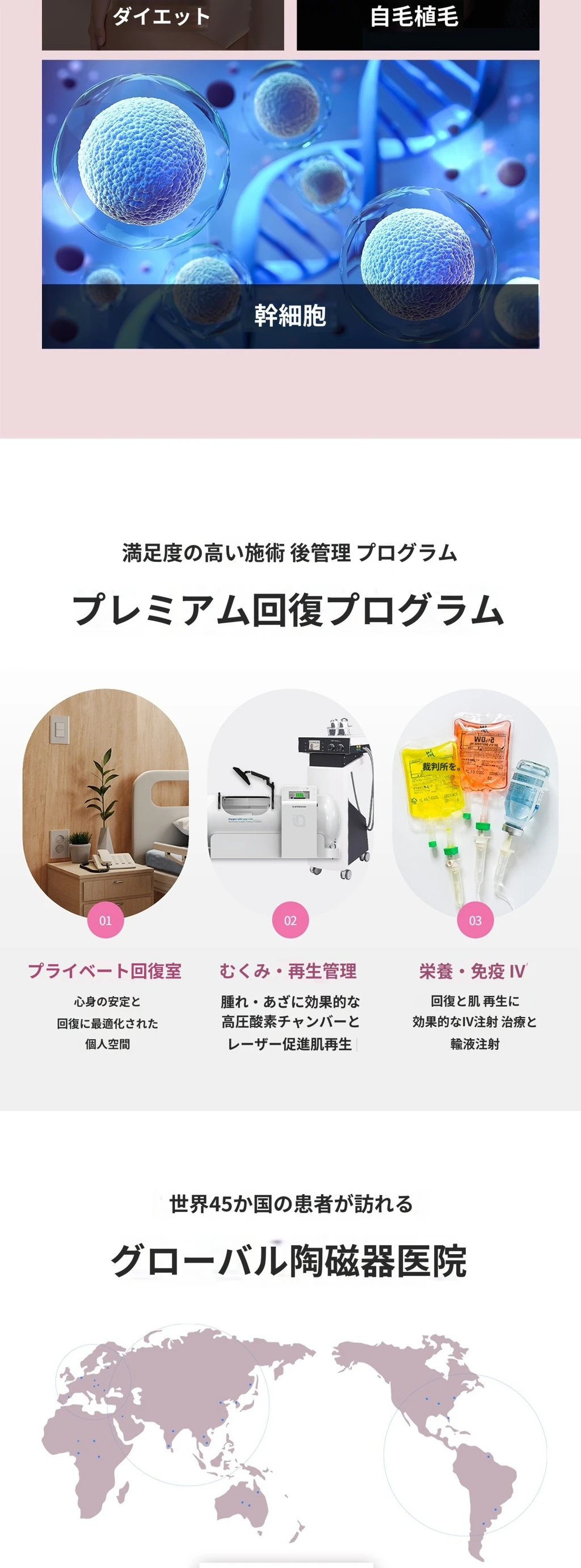 treatmentIntroduction