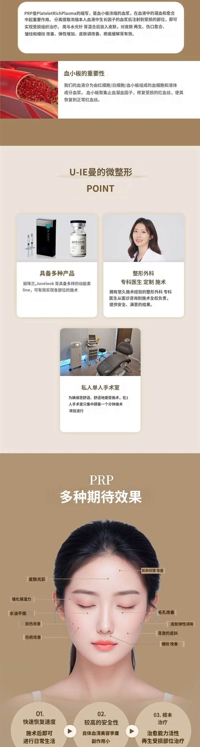 treatmentIntroduction