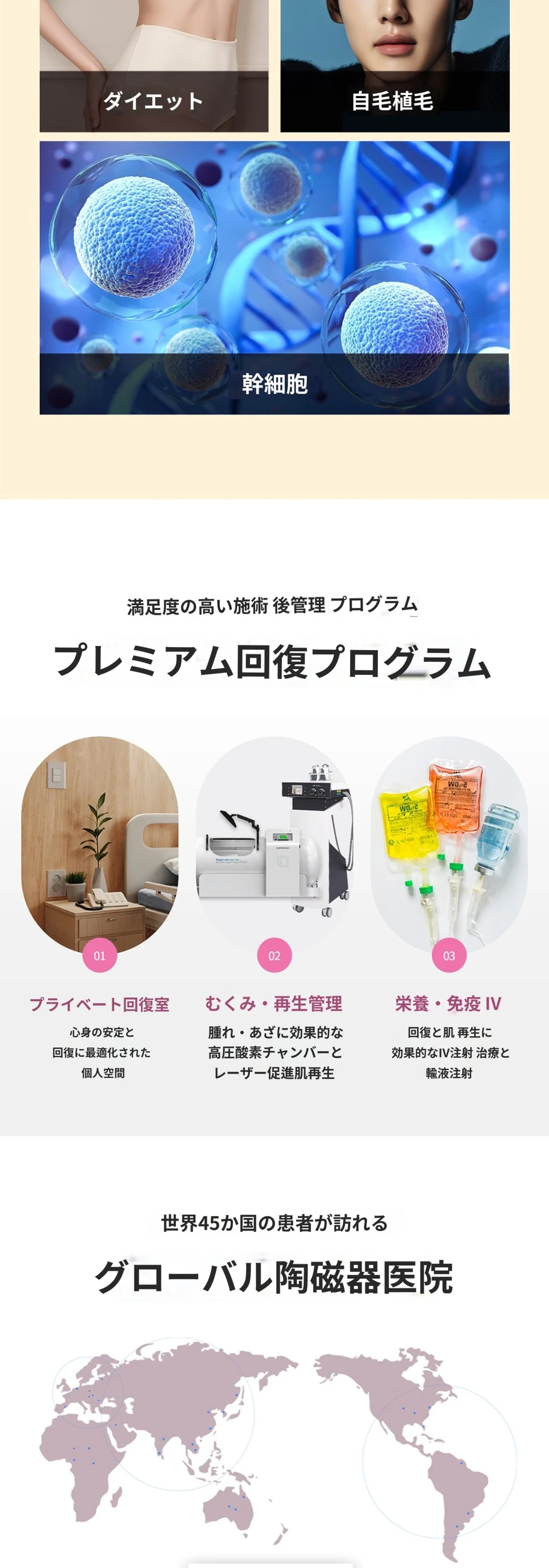 treatmentIntroduction