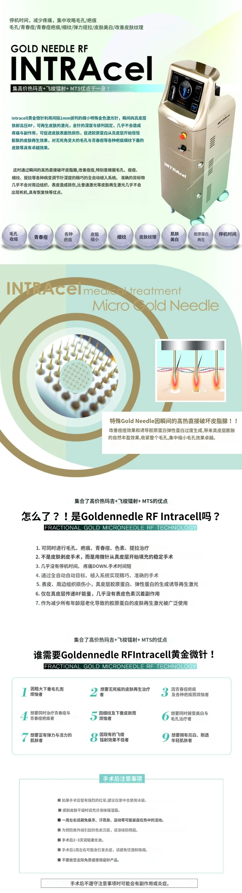 treatmentIntroduction