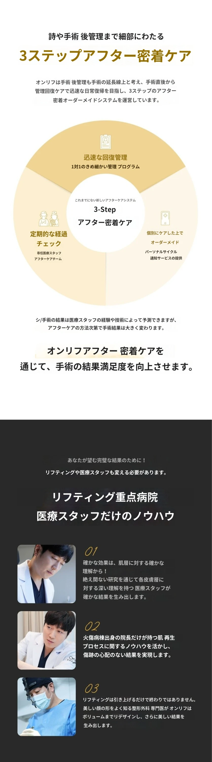 treatmentIntroduction