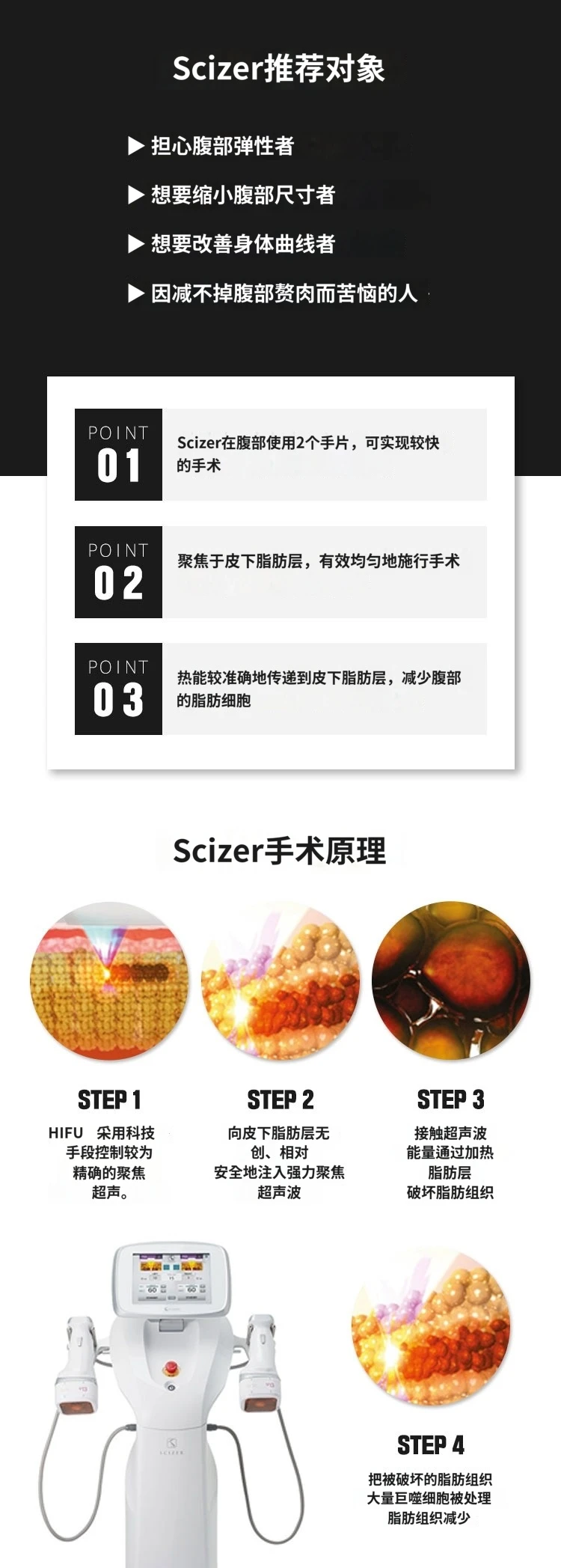 treatmentIntroduction