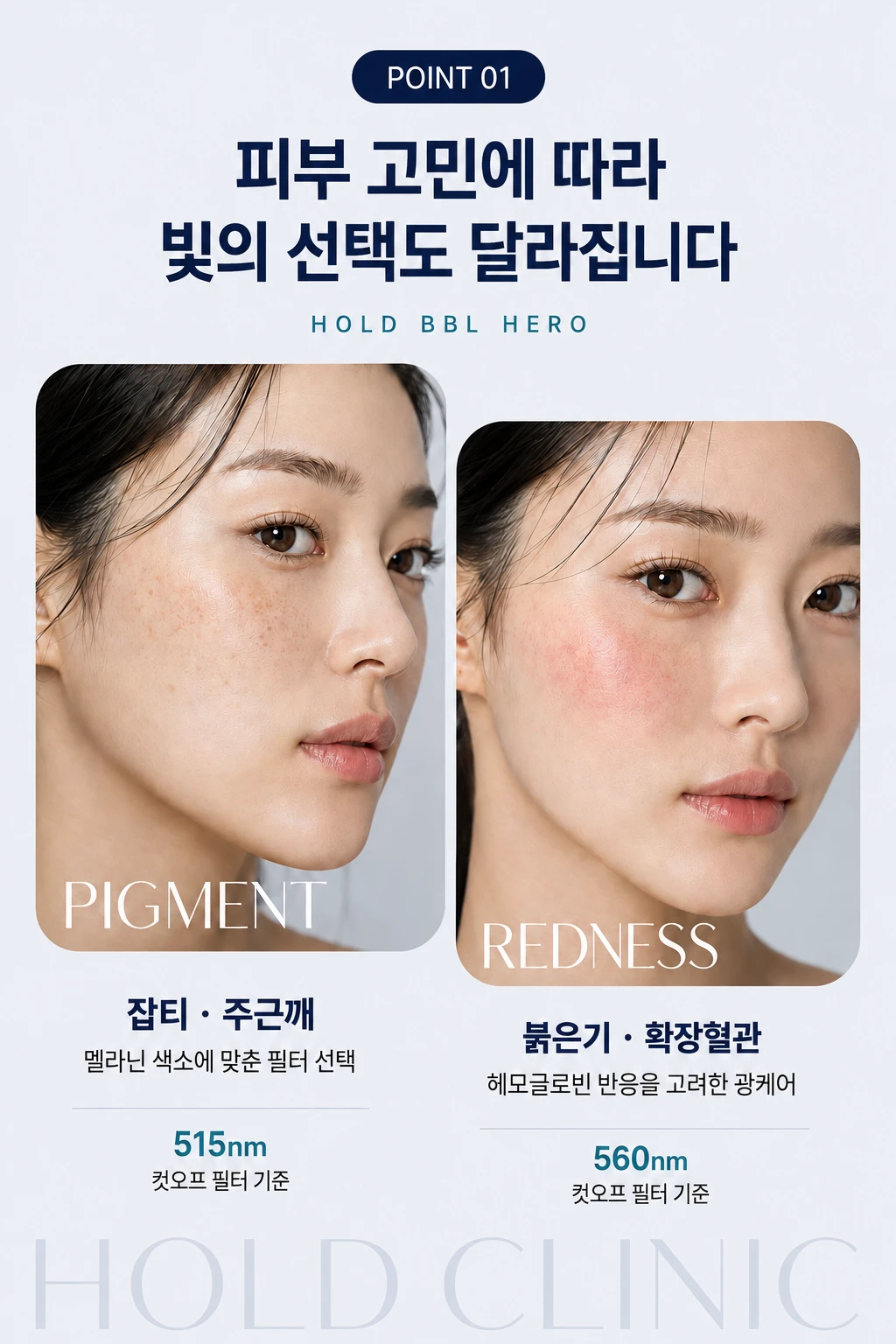 treatmentIntroduction