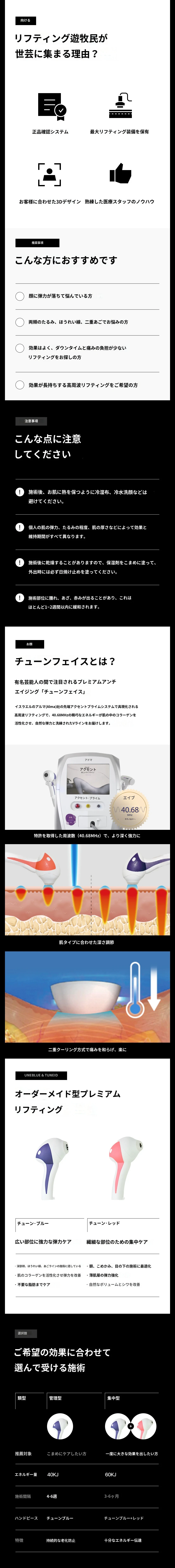 treatmentIntroduction