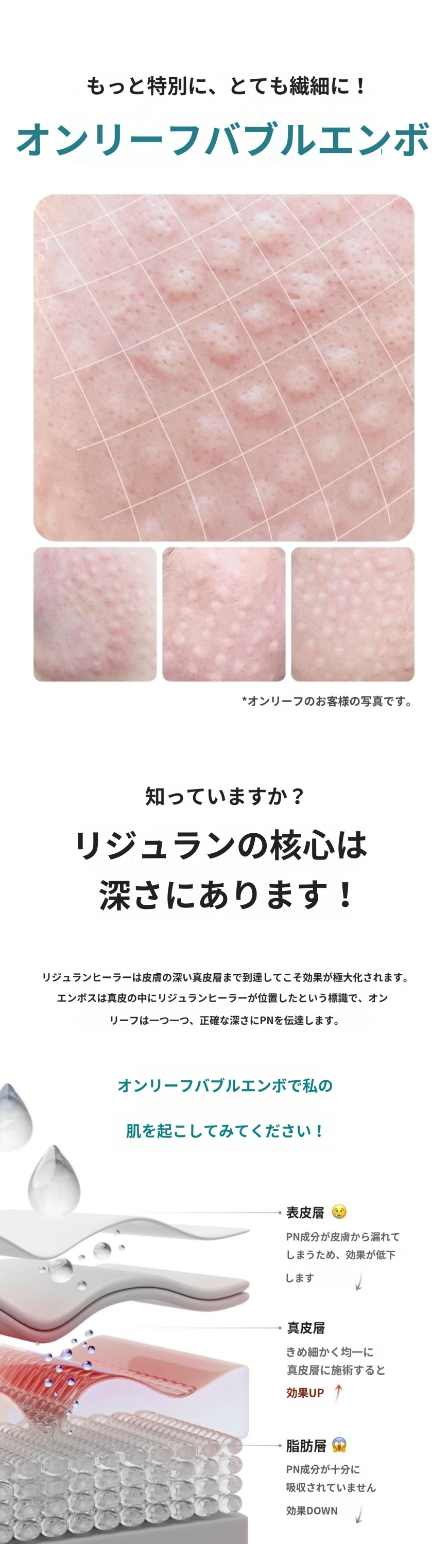 treatmentIntroduction