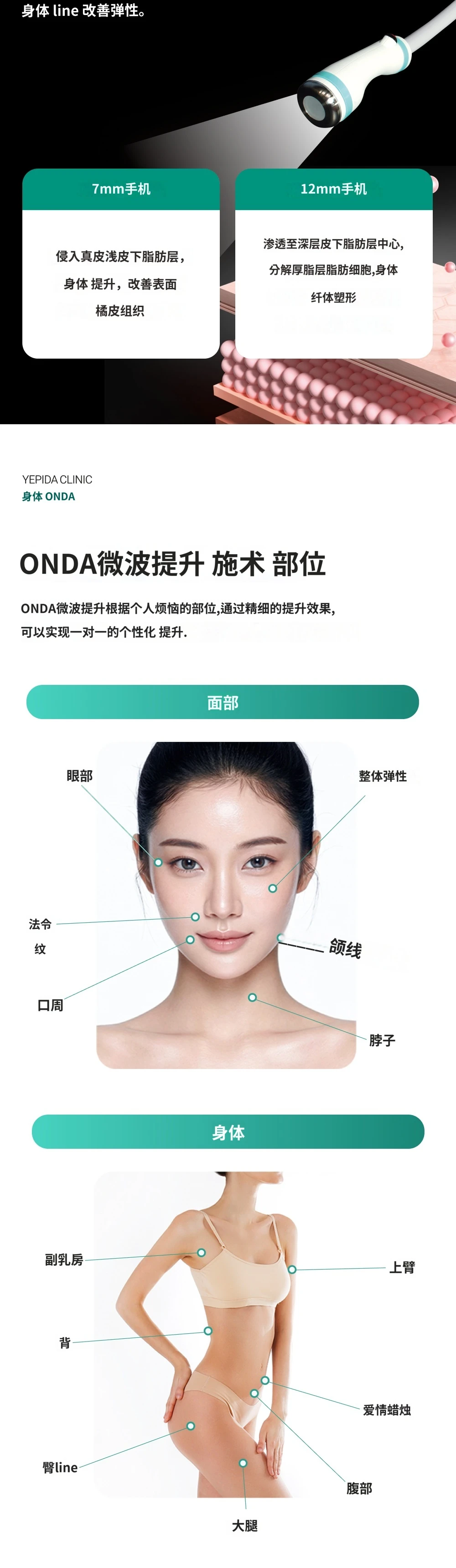 treatmentIntroduction