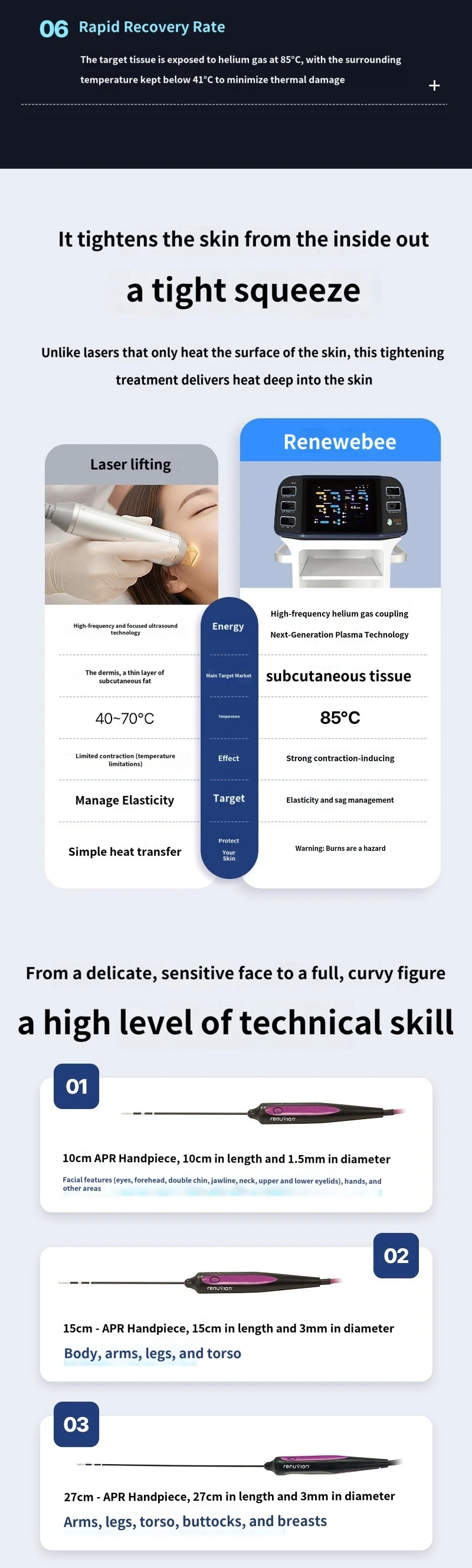 treatmentIntroduction
